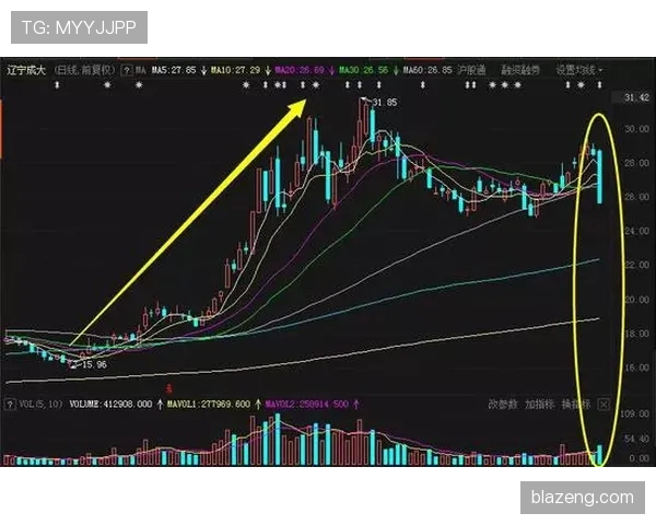AC米兰看起来仍有竞争力，但为何一到关键战就崩盘？