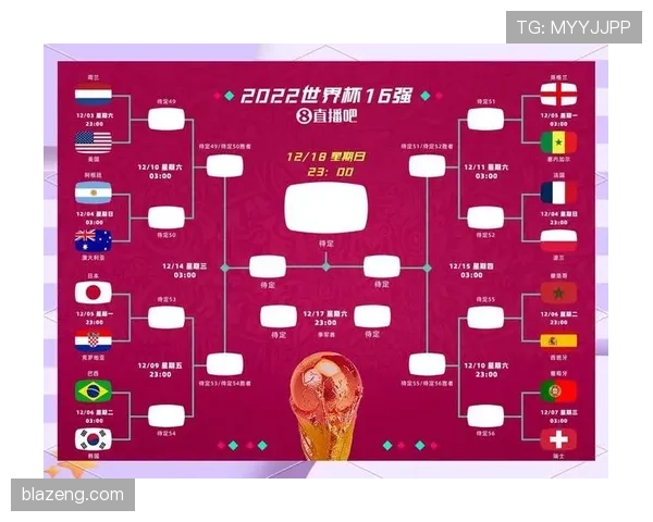 2026世界杯扩军后弱队机会更多吗 2026世界杯扩军后弱队机会更多吗